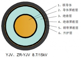 Ag亚洲集团(中国区)官方网站